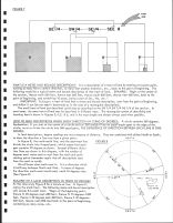 Land Description 3, Minnehaha County 1984